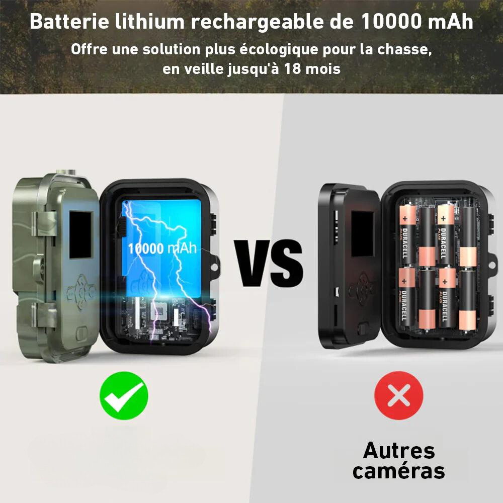 4G Wildkamera mit Langzeit-Akku – Bedienfeld und Menü der Wildkamera